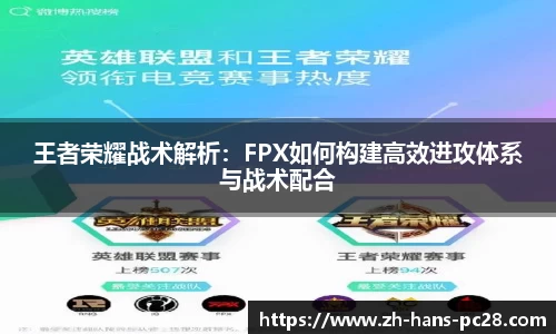 王者荣耀战术解析：FPX如何构建高效进攻体系与战术配合